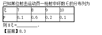 2012年成人高考高起點數學(理)考試真題及參考答案b21.png