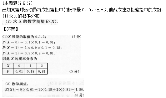 2012年成人高考專升本高等數學二考試真題及參考答案q25.png