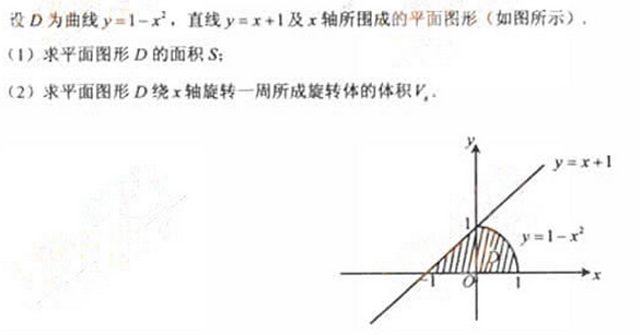 2011年成人高考專升本高等數(shù)學(xué)二考試真題及參考答案a58.png