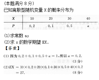 2013年成人高考專升本高等數學二考試真題及參考答案q55.png