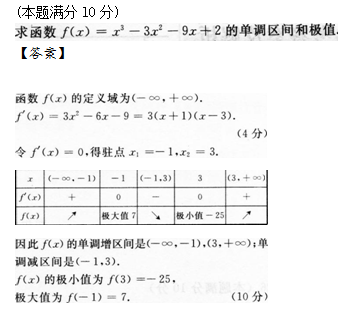 2013年成人高考專升本高等數學二考試真題及參考答案q57.png