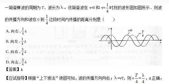 2014年成人高考高起點理化綜合考試真題及答案chengkao3.png