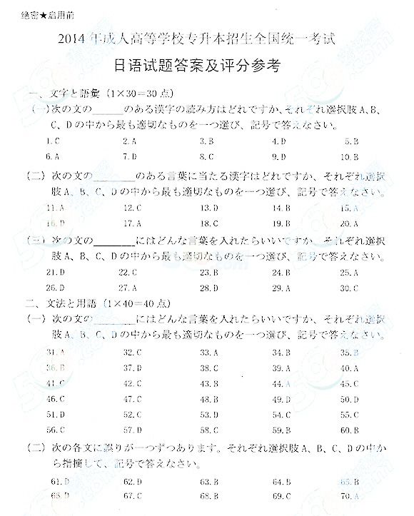 2014年成人高考專升本日語考試真題及答案10