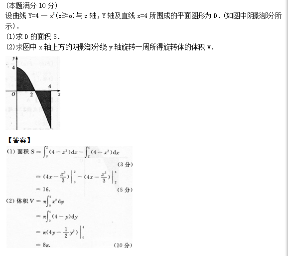 2014年成人高考專升本高等數學二考試真題及參考答案q88.png