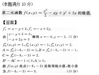 2015年成人高考專升本高等數(shù)學二考試真題及參考答案s27.png