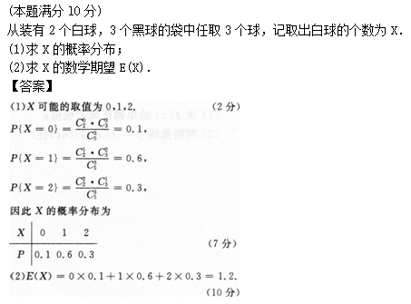 2015年成人高考專升本高等數(shù)學二考試真題及參考答案s28.png