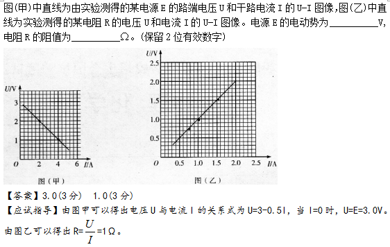 2015年成人高考高起點(diǎn)理化綜合考試真題及答案a19.png