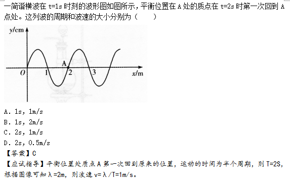 2015年成人高考高起點(diǎn)理化綜合考試真題及答案a4.png