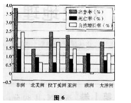 2015年成人高考高起點史地綜合考試真題及答案chengkao6.png