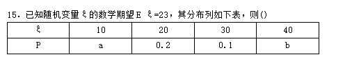 2016年成人高考高起點數學（理）考試真題及參考答案15.png