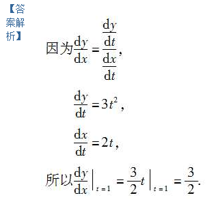 2010年成人高考專升本高等數(shù)學(xué)一考試真題及參考答案chengkao33.png