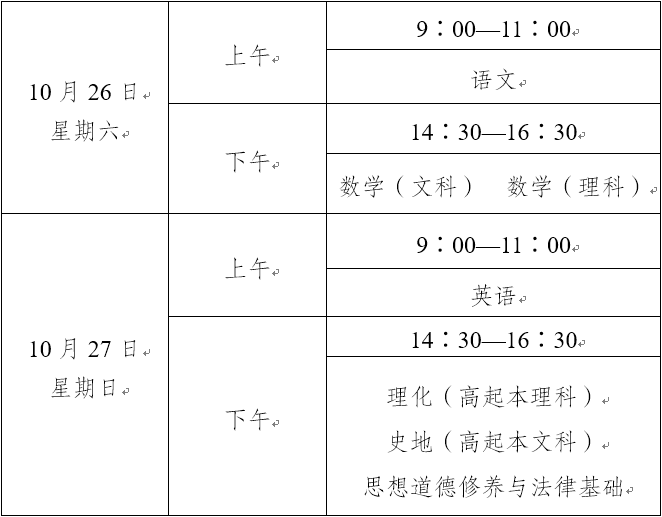 2019云南成人高考高中起點升本、?？瓶荚嚂r間.png