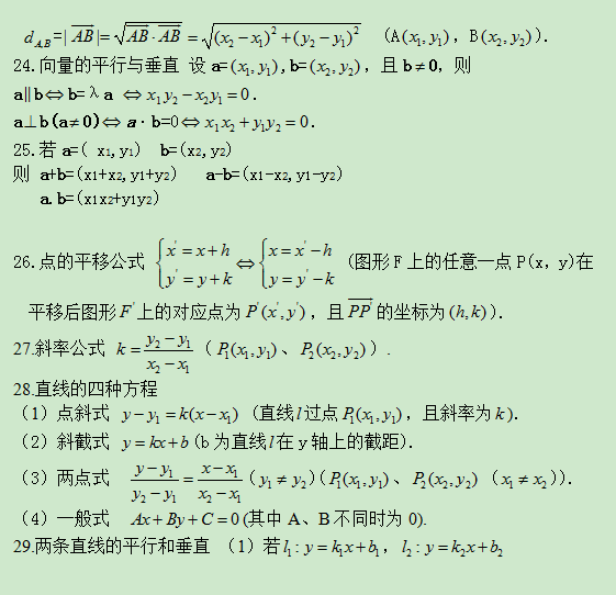 成人高考大專數學公式