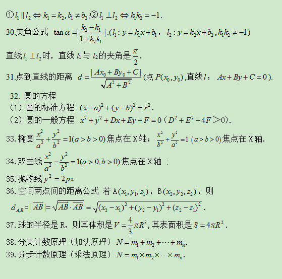 成人高考大專數學公式