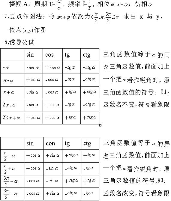 2020年成人高考高升專數(shù)學(xué)