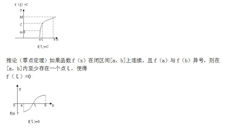 2020年成人高考專升本《高數一》考點：閉區(qū)間上連續(xù)函數的性質